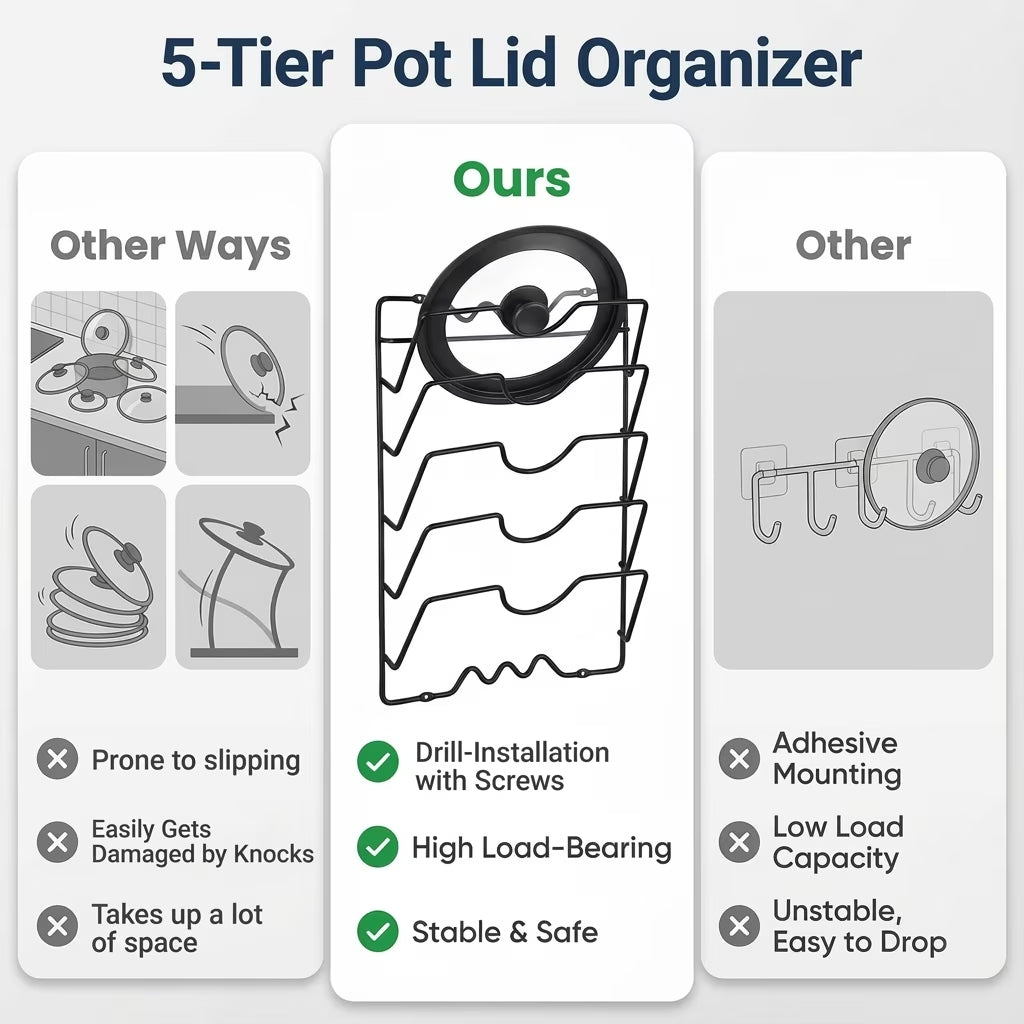 5-Tier Stainless Steel Pot Lid Organizer, Heavy-Duty Lid Storage Rack with 2 Installation Methods (Drill or Adhesive), Space-Saving Holder for Pots, Pans & Woks, for Cabinet Door & Wall