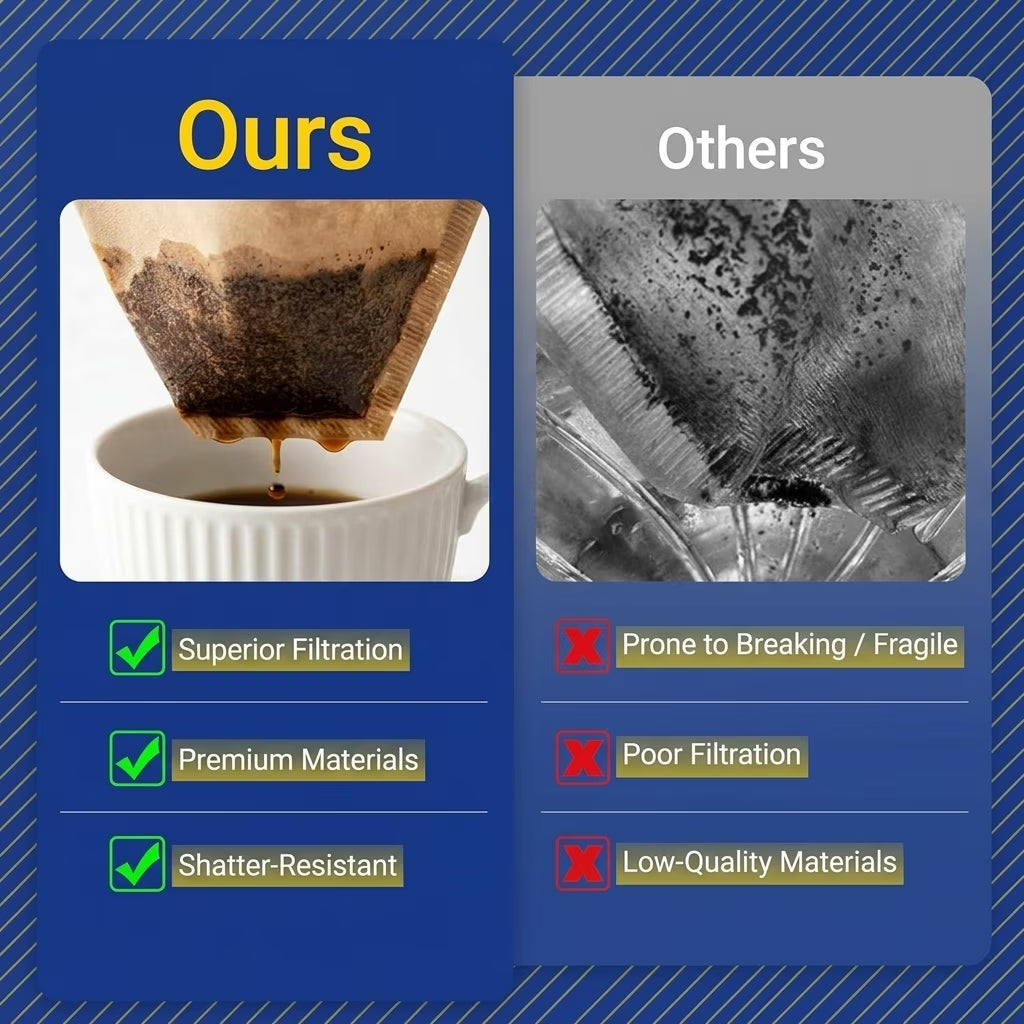 200 Pcs #4 Cone Coffee Filters 8-12 Cup, Unbleached Natural Paper Filters, Compatible with Ninja, Moccamaster, Pour Over & Drip Coffee Makers