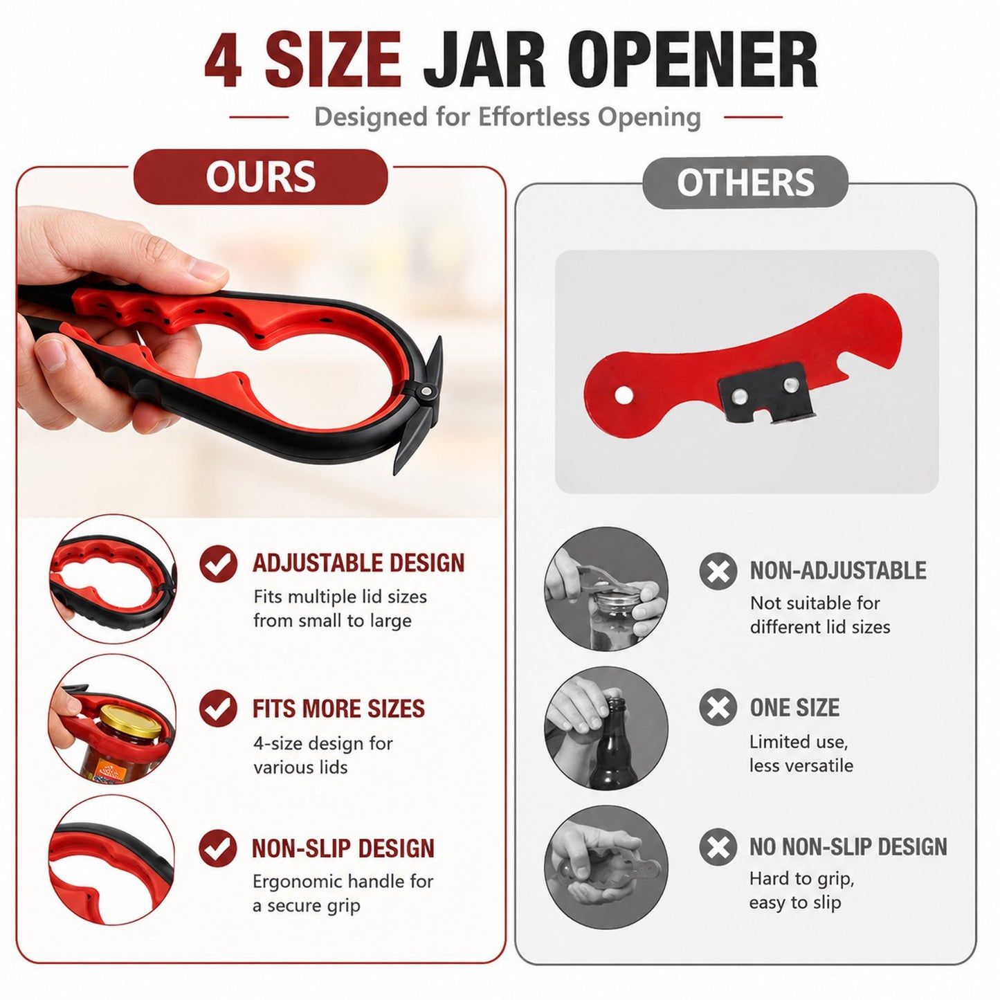 4-Piece Jar Opener Set for Seniors – Non-Slip Rubber Gripper & Multi-Functional Bottle/Can Opener for Arthritis