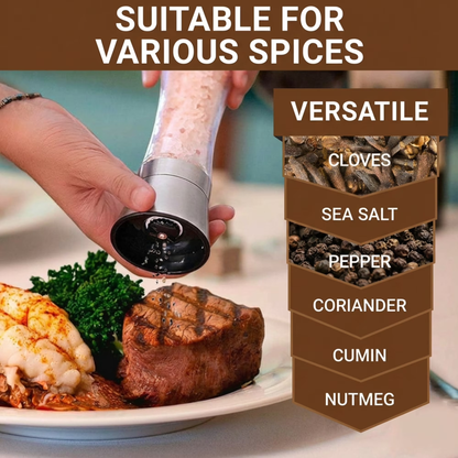 2-Pack Stainless Steel Pepper & Salt Grinder Set, Refillable Glass Body, Adjustable Coarseness Spice Mill