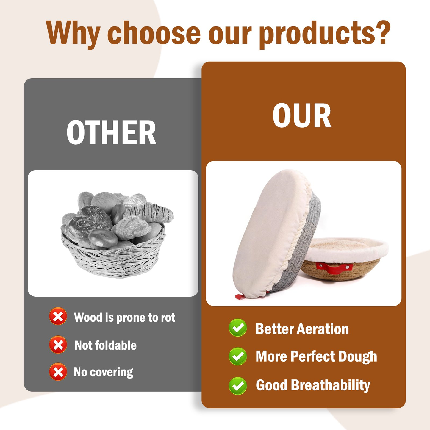 2-Piece Banneton Proofing Basket Kit, Round & Oval Dough Fermentation Baskets with Liners & Covers for Sourdough Baking