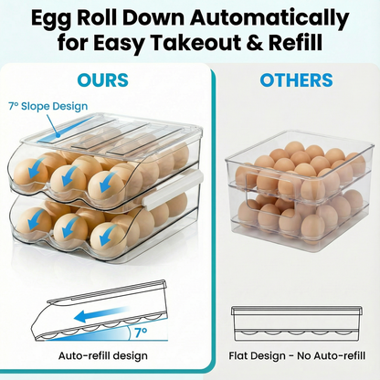 36-Count 2-Tier Rolling Egg Holder, Clear Plastic Stackable Egg Container with Lid