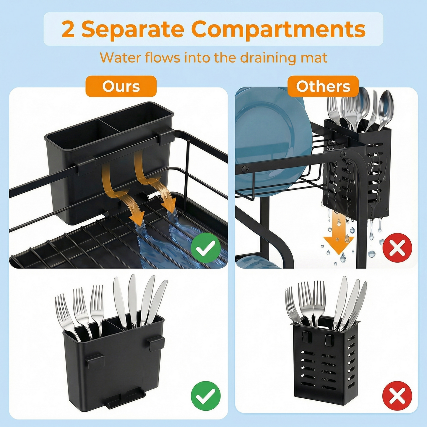 Metal Dish Drying Rack for Kitchen Counter (16.5" × 12") — Rust-Resistant Coated Steel with Removable Utensil Holder & Swivel Drainboard, Black