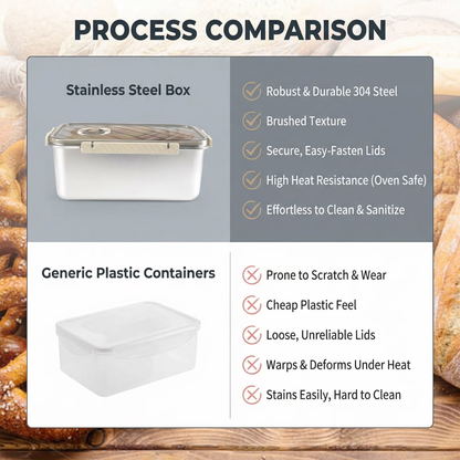Time Recording Bread Storage Container with Clear Lid, Stainless Steel Bread Box for Kitchen Counter, Ideal for Storing Homemade Bread, Vegetables, Cookies and Fruit (Silver)