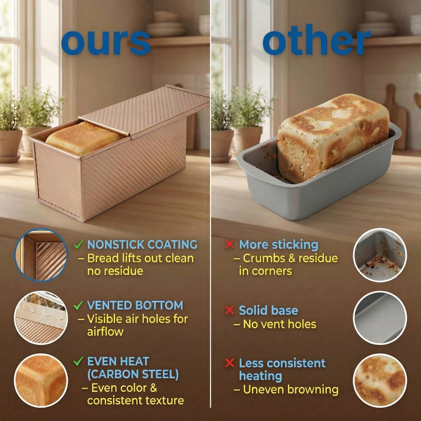 2.2lb Pullman Bread Loaf Pan with Lid - 13x4 Inch Professional Nonstick Bread Baking Mold for Homemade Sandwich & Artisan Sourdough, Heavy-Duty Gold Carbon Steel Toast Box