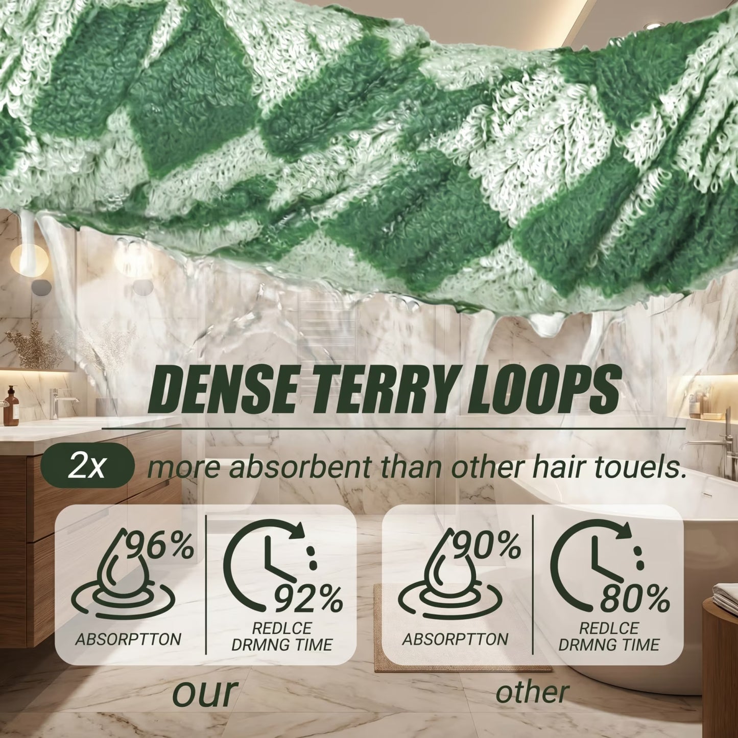 2-Pack Checkered Cotton Bath Towels in Green — 27.5×55 Inch Large Shower Towels for Bathroom & Beach, Quick-Drying Terry Weave